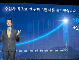 디미트리스 실라키스 벤츠코리아 대표 경영 '잘했네'… 취임 후 영업이익 매년↑