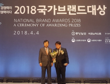 경북 의성 농산물, 품질 우수성 입증