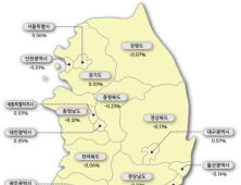 서울 강남권 집값 '주춤'…서초구, 6개월 만에 하락