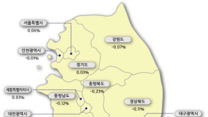 서울 강남권 집값 '주춤'…서초구, 6개월 만에 하락