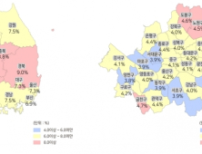 2월 전월세전환율 '보합'…서울, 전국 최저 4%