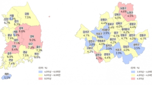2월 전월세전환율 '보합'…서울, 전국 최저 4%