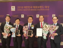 경북도, ‘대한민국대표브랜드 대상’ 2개 부문 수상
