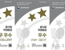 예천군, ‘음식점 위생등급제’ 동참 당부