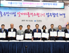 경북도, 수출중소기업과 일자리 창출 협력