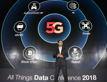 “5G 시대, 장기적으로는 소비자 요금 부담 커질 것”