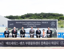 메르세데스-벤츠 코리아, 부품물류센터 확장 공사 착공식 진행