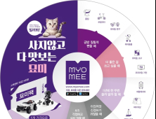 가전·레저·유아용품.. 렌탈 시장, 어디까지 왔나?