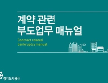 경기도시공사, 부도 업무 매뉴얼 제작 배포