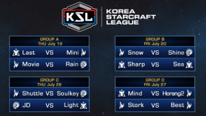 KSL 16강 대진 공개… 진영화·변현제 등 개막전