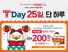 SK네트웍스 Most, SKT T Day 제휴 기름값 할인 이벤트
