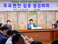 수원시, 100만 대도시와 함께 '특례시 실현' 위한 공동대응 방안 마련