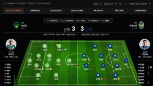 K리그 통합 데이터포털 공식 오픈