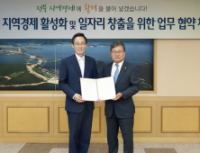 중진공-전라북도, 지역경제 활성화 및 일자리 창출을 위한 업무협약 체결