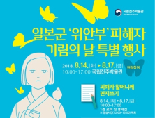 국립진주박물관, ‘일본군 위안부 피해자 기림의 날’ 행사 연다