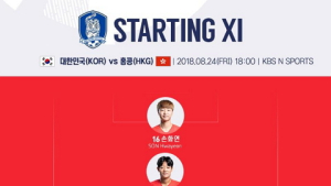 여자축구, 4-4-1-1로 홍콩전 출격… 지소연-이민아 중원서 호흡