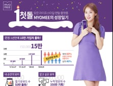롯데렌탈 묘미 론칭 1주년..회원수 15만명 달성