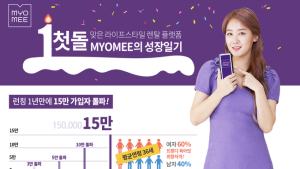 롯데렌탈 묘미 론칭 1주년..회원수 15만명 달성