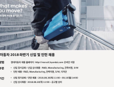 현대차, 2018년 하반기 대졸 신입·인턴사원 채용