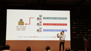 영남이공대 창업보육센터, 지역 창업 인큐베이터로 자리매김