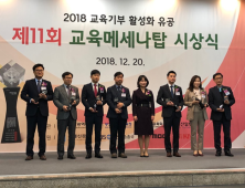 키자니아 부산, 3년 연속 교육메세나탑 수상