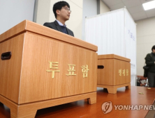 국회 교육위, ‘유치원 3법’ 신속안건 지정