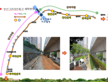 동해남부선의 화려한 변신 ‘부산그린라인파크’ 완공