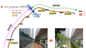 동해남부선의 화려한 변신 ‘부산그린라인파크’ 완공