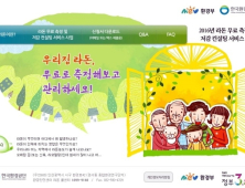 부산시, 지난해 4개월 라돈측정 결과 96% 기준치 이하