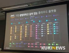 “피드백 주시면 만들어드립니다”…고객 의견 반영하는 AWS