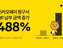 [IT·방송 단신] 카카오페이, 퀄컴, 딜라이브