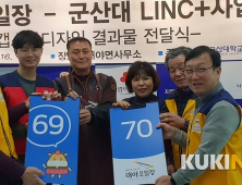 군산대 학생 ‘대야 5일장 살리기’ 앞장