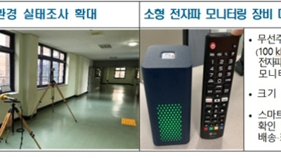 전자담배·손선풍기 전자파 공개한다…과기정통부, 전자파 측정·공개 확대