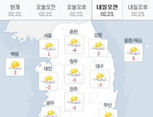 [날씨] 토요일 날씨 