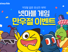 넷마블, 각 게임 만우절 이벤트 실시