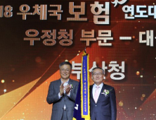 부산우정청, 보험사업 연도평가 2년 연속 ‘대상’