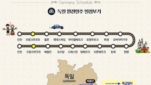 [양기화의 인문학기행] 독일, 첫 번째 이야기