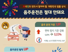 경기북부경찰청, 체류외국인 위한 치안소식지 발행