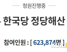 자유한국당 해산 촉구 청원 60만명 돌파… 