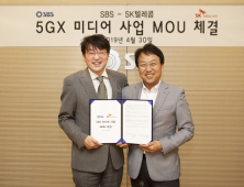 SK텔레콤-SBS, 5G 기반 뉴미디어 사업 개발 MOU 체결