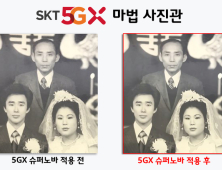 SK텔레콤, 공식 블로그서 옛날 사진 고화질로 ‘업그레이드’