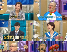 '라디오스타' 팔이피플 특집... 6억 인센티브 변정수부터 4천억의 동지현까지