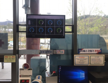 도로공사 외동휴게소(포항방향), 미세먼지 대응체계 강화