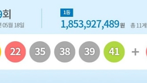859회 로또 ‘'8, 22, 35, 38, 39, 41 + 24’