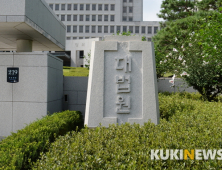 대법, ‘갑질 비난’ 무죄 판단…“모욕적 언사 아니다”