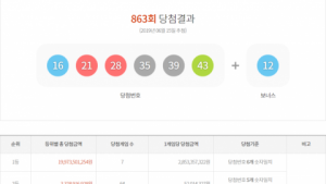863회 로또 당첨 1등은 