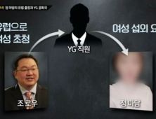 [쿠키영상] 'YG 성접대 의혹' 조로우 일행-정마담 유흥업소 여성들 초호화 유럽 여행…