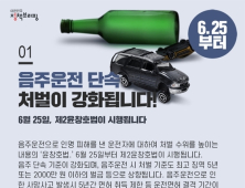 [쿠키영상] 음주단속 강화, 제2 윤창호법 시행…“윤창호의 죽음이 헛되지 않도록”