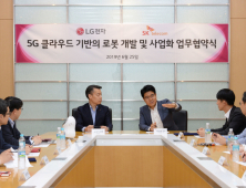 SKT-LG전자, 5G 클라우드 로봇 개발 추진…물리보안 서비스 우선 적용