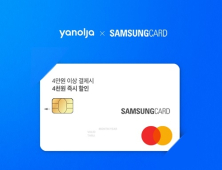 야놀자, 삼성카드와 제휴 프로모션 실시